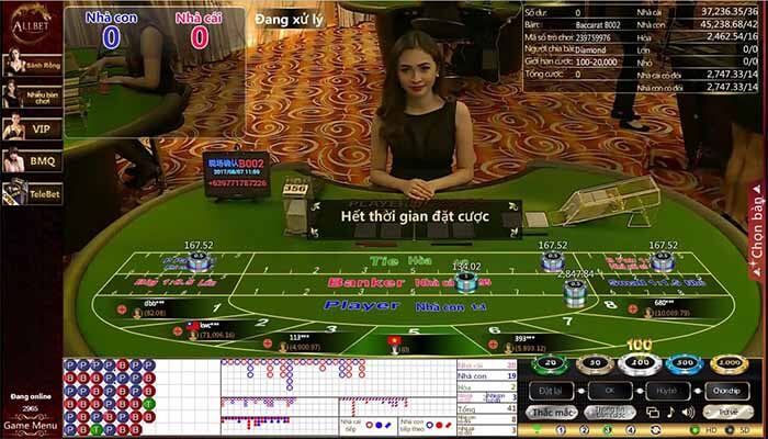 Cách chơi Baccarat 3D Kubet đơn giản